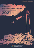 Statistik Kesejahteraan Rakyat Kabupaten Belitung 2021